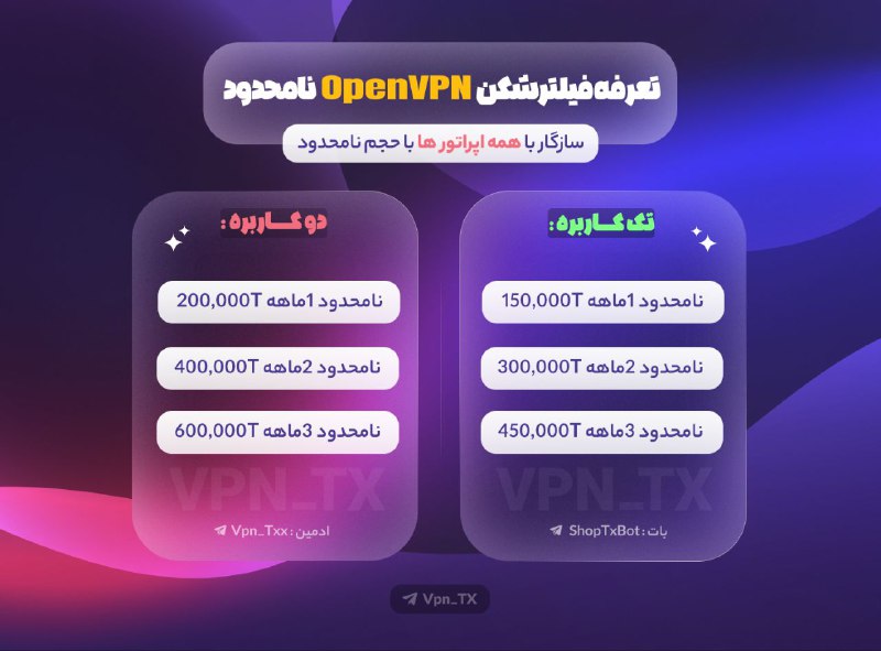 ***⭕️*** **| تعرفه فیلترشکن OpenVPN نامحدود**