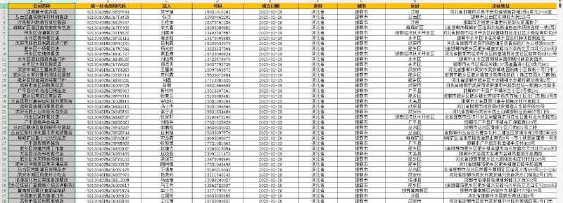 全行业数据【清風】