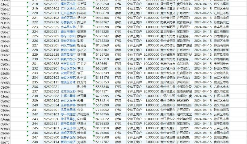 全行业数据【清風】