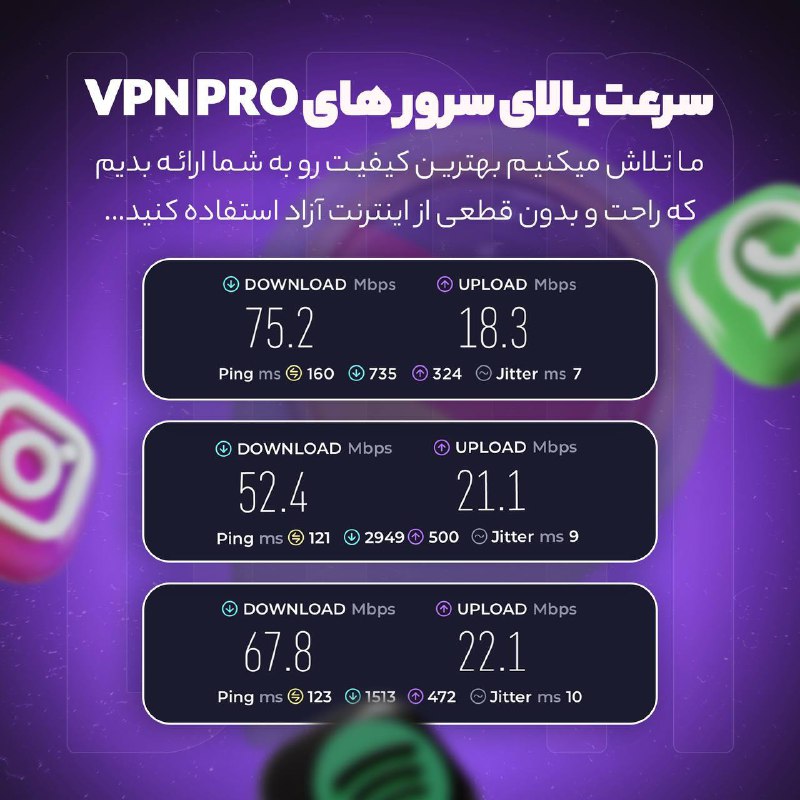 ***☄️*** **تست سرعت سرویس های vpnpro**