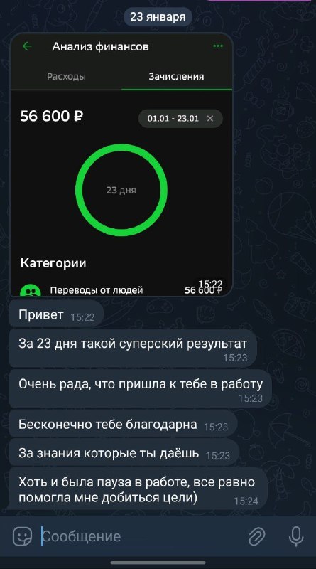 —Карина пришла с запросом "не могу …