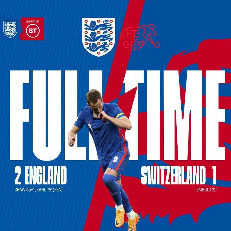 Англия обыграла Швейцарию - 2:1 ***✅******🙌***