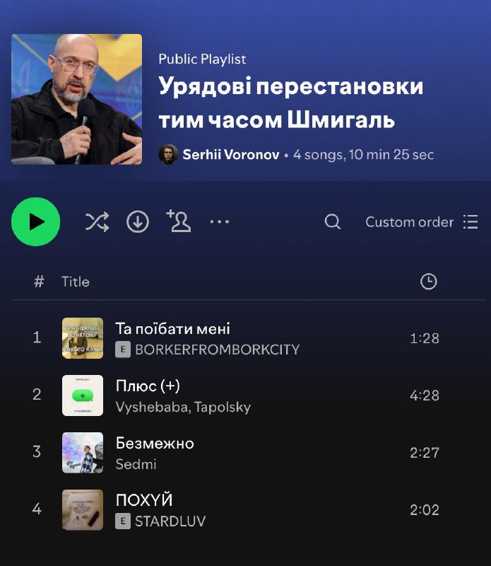 [Урядові перестановки тим часом Шмигаль](https://open.spotify.com/playlist/2R0ePbbTlWCWKbkUBnpJzH?si=848a5908a2c6452e)