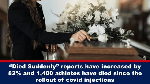 “Died Suddenly” reports have increased by 82% and 1,400 athletes have died since the rollout of covid injections