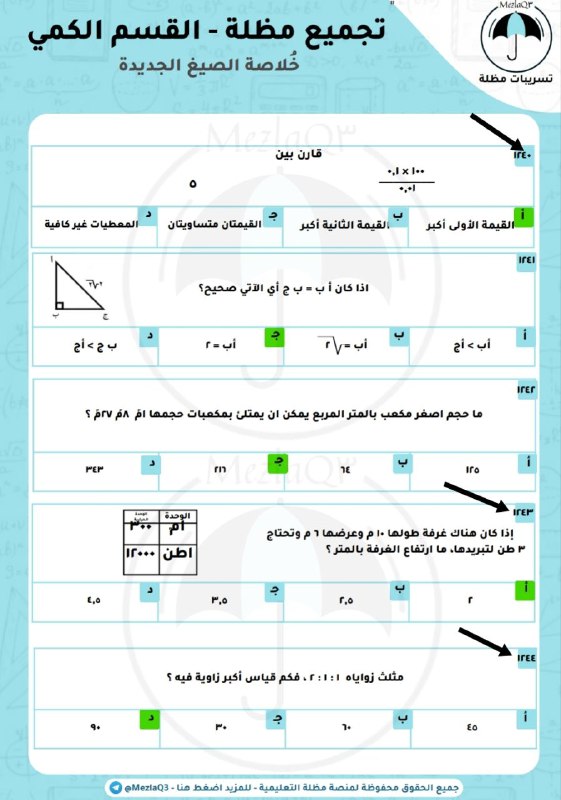 تسريبات مظلة - قدرات مظله