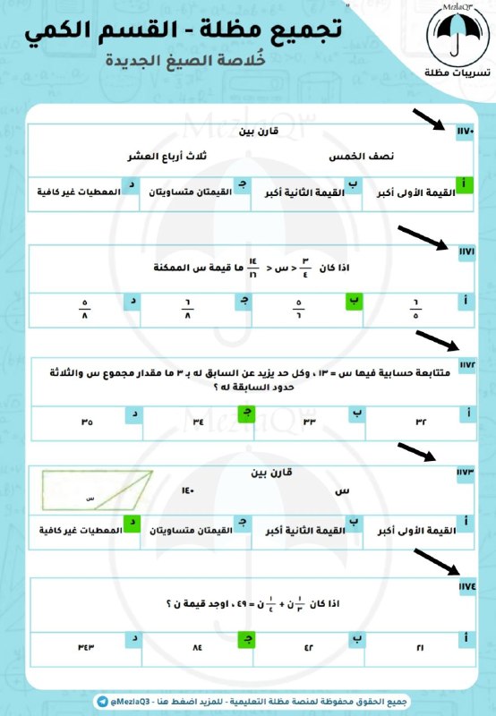 تسريبات مظلة - قدرات مظله