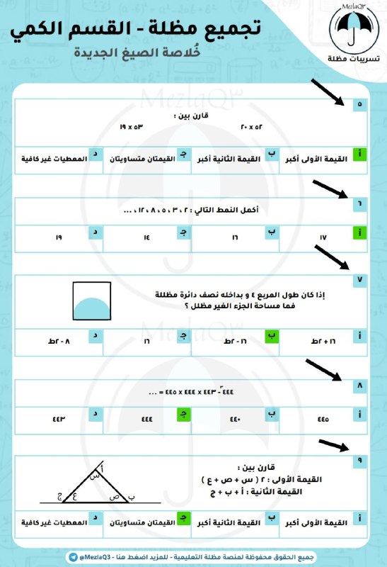 تسريبات مظلة - قدرات مظله