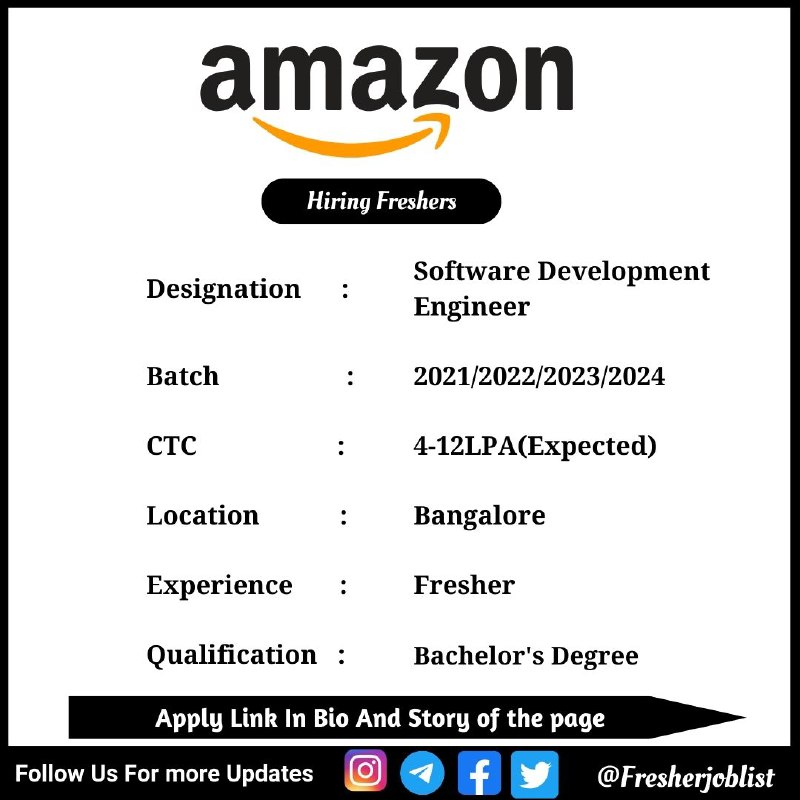 ***🔔*****Amazon Off-campus Drive 2024 hiring Software …