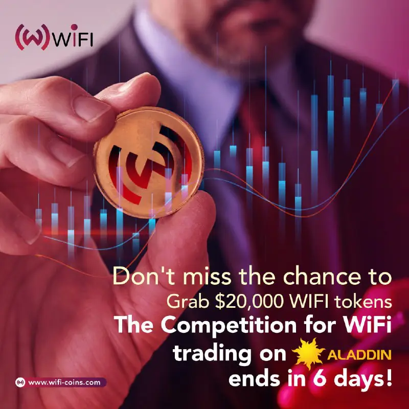 The Competition for **W-WIFI***🔰***** trading on …