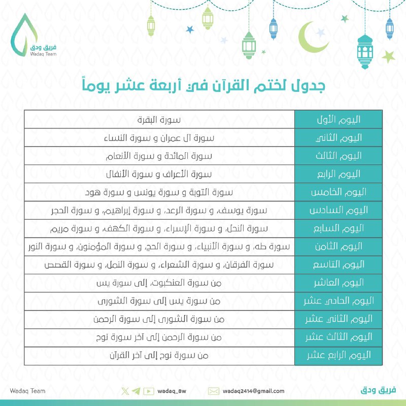 فريق وَدق | WADAQ TEAM 💚
