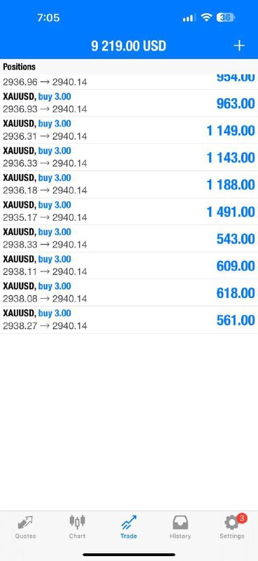 WORLDWIDE EXCHANGE