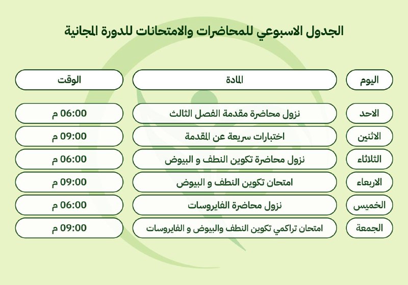 **جدول الاسبوع الاول**[**#للدورة**](?q=%23%D9%84%D9%84%D8%AF%D9%88%D8%B1%D8%A9) **الالكترونية المجانية الخاصة …