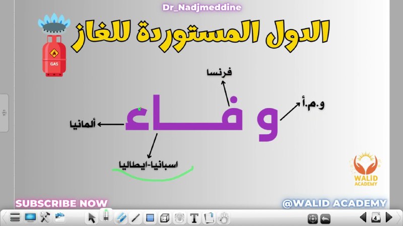 *****?*******اختصارات لي كامل تلاميذ يحوسوا عليها …