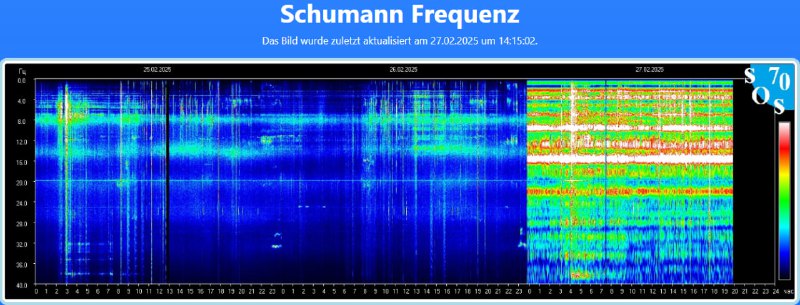 [*#Gedankensplitter*](?q=%23Gedankensplitter)[*#Gedankenimpuls*](?q=%23Gedankenimpuls)[*#BewusstSEIN*](?q=%23BewusstSEIN)[*#Energien*](?q=%23Energien) *Der Februar ist fast vorbei …