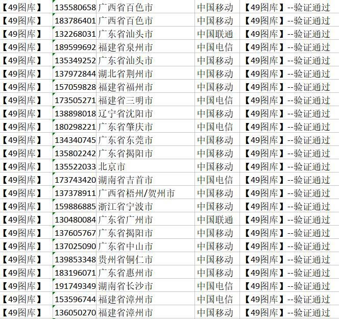 好货！！！六合彩49图库数据