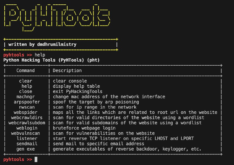 PyHTools