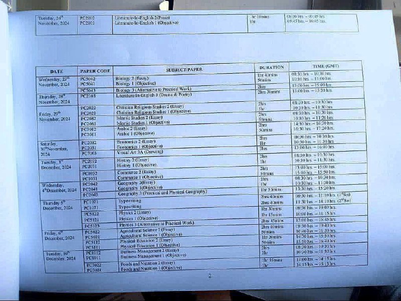 WASSCE 2024/ NOVDEC/ BECE