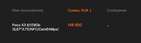бля какой же ахуенный стрим попил …