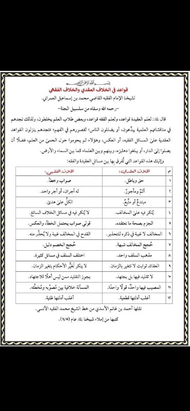 قواعد الخلاف ( العقدي والفقهي )