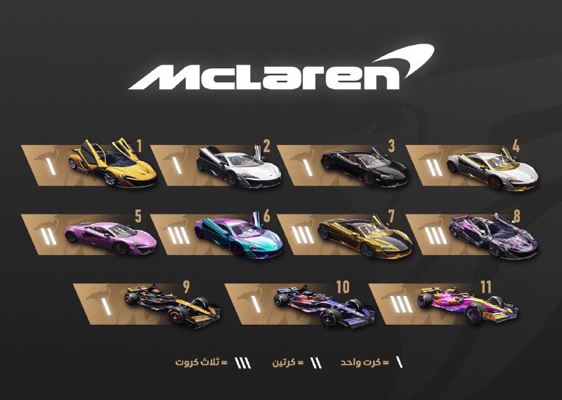 **وفرنا لكم كروت الـMcLaren** *****💥**********🟡***** **أسعار …