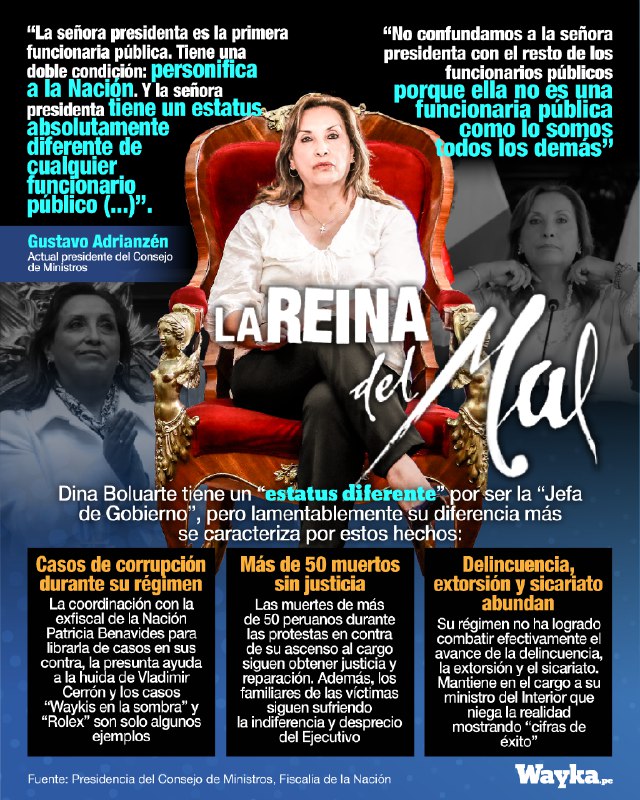 **[GRÁFICA]: La reina del Mal**