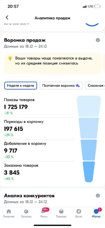 Портфолио ВБ и Озон | @taidarxxx