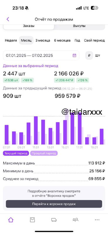 Всем привет! В январе обычно проседает …