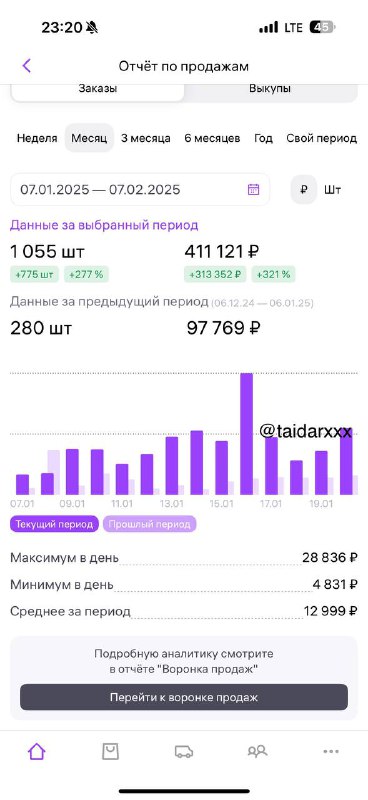 Здесь кейс, до меня были нулевые …