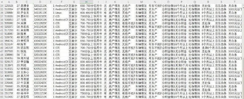 优质信息流数据