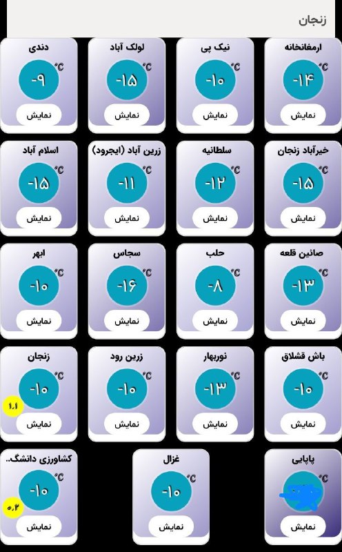 دمای فعلی ایستگاههای خودکار استان زنجان