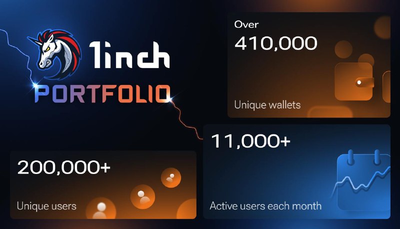 Новости по [portfolio.1inch.io](http://portfolio.1inch.io/)