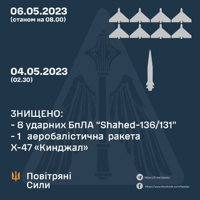 [telegra.ph/详解爱国者轻取匕首核讹诈终成笑谈-01-17](http://telegra.ph/%E8%AF%A6%E8%A7%A3%E7%88%B1%E5%9B%BD%E8%80%85%E8%BD%BB%E5%8F%96%E5%8C%95%E9%A6%96%E6%A0%B8%E8%AE%B9%E8%AF%88%E7%BB%88%E6%88%90%E7%AC%91%E8%B0%88-01-17) | [source](https://weibo.com/ttarticle/p/show?id=2309404903431176585667&amp;luicode=20000061&amp;lfid=5123727822163706)