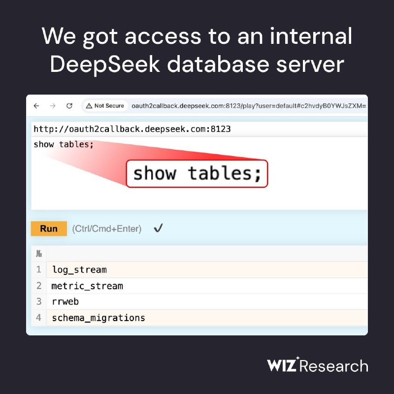 ***⚡️***DeepSeek зламали — усі ваші дані, …