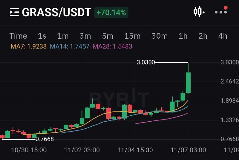 **슈퍼풀떼기 모닝**