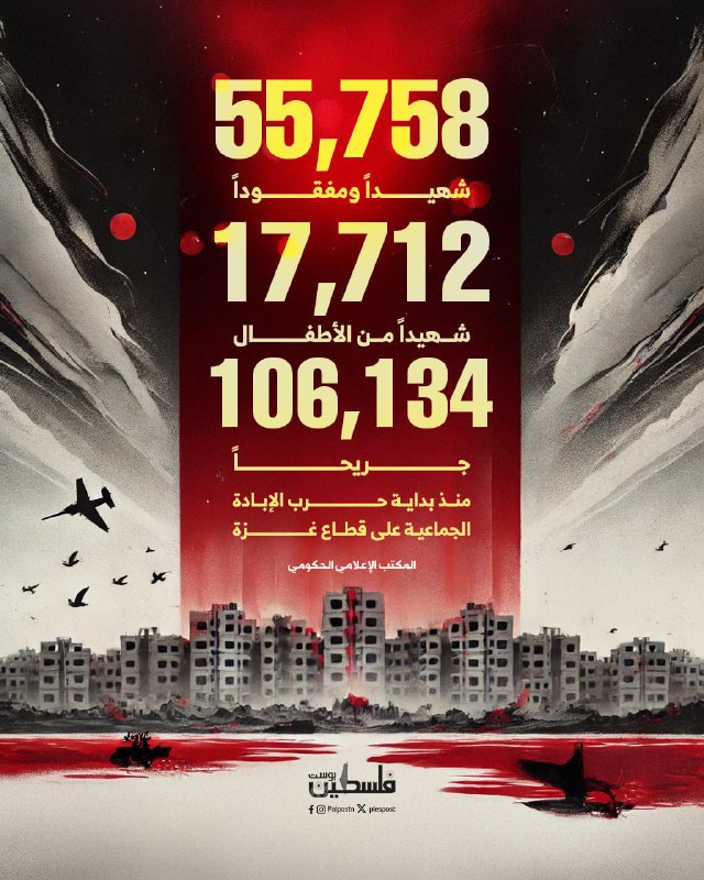 **المكتب الإعلامي الحكومي في غزة: 55,758 …