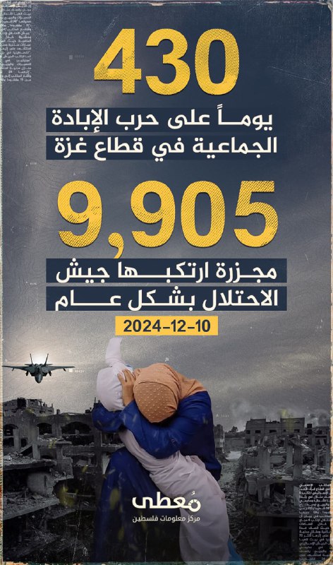 لا تُنسينَّكم أفراح [#سوريا](?q=%23%D8%B3%D9%88%D8%B1%D9%8A%D8%A7) ما يجري …
