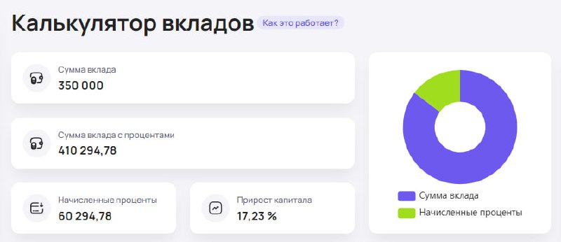 **Узнайте, сколько вы заработаете с новыми …