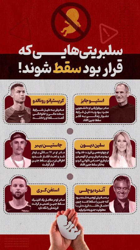 ***✔️***مشهورترین انسان‌هایی که قرار بود سقط …