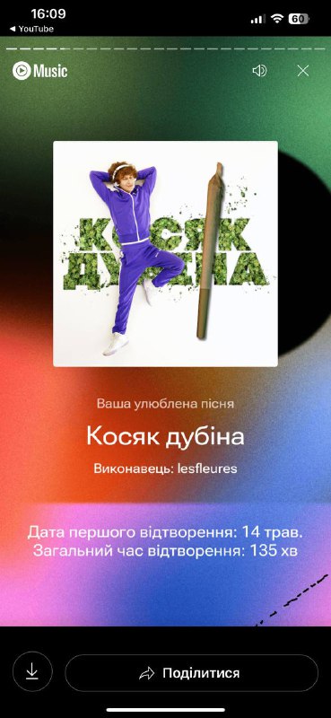 Дуже забавна штука цей youtube music …