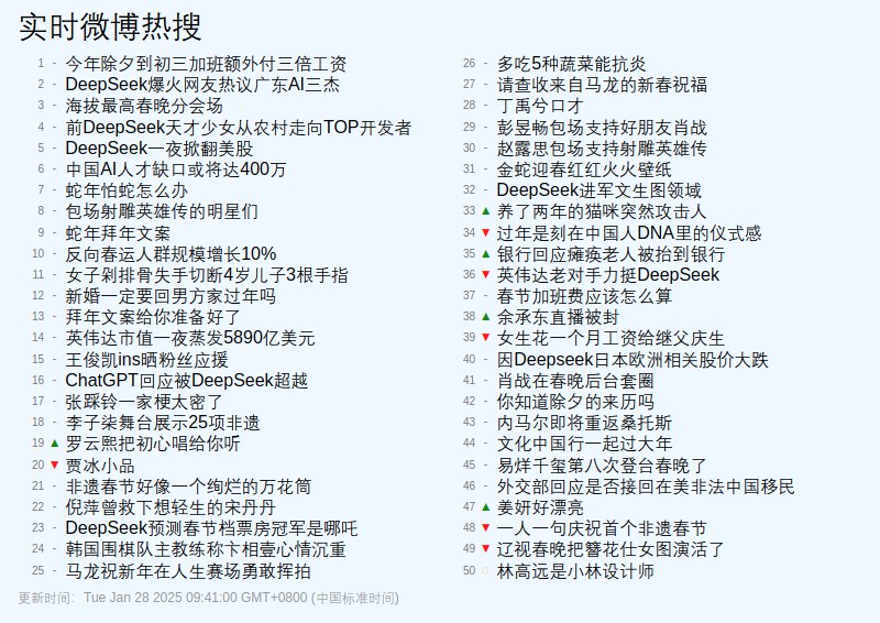 [林高远是小林设计师](https://s.weibo.com/weibo?q=%23%E6%9E%97%E9%AB%98%E8%BF%9C%E6%98%AF%E5%B0%8F%E6%9E%97%E8%AE%BE%E8%AE%A1%E5%B8%88%23)
