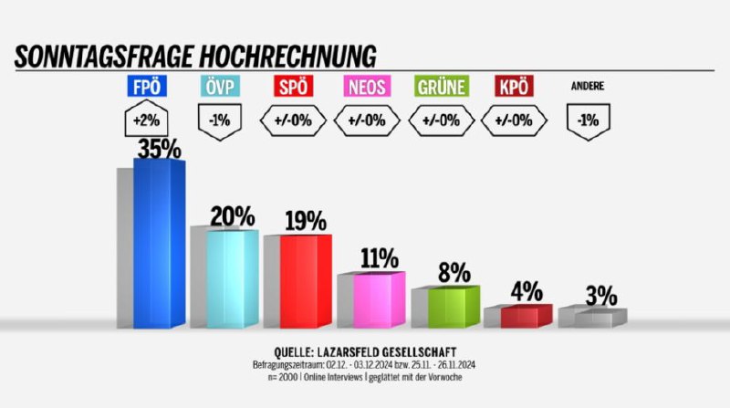 📺 Wenn Medien lügen