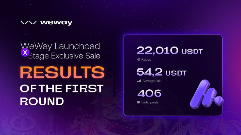 ***🚀*** **WeWay Launchpad X Stage Exclusive …