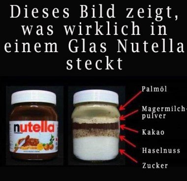 Was nutzen all die vielen tollen …