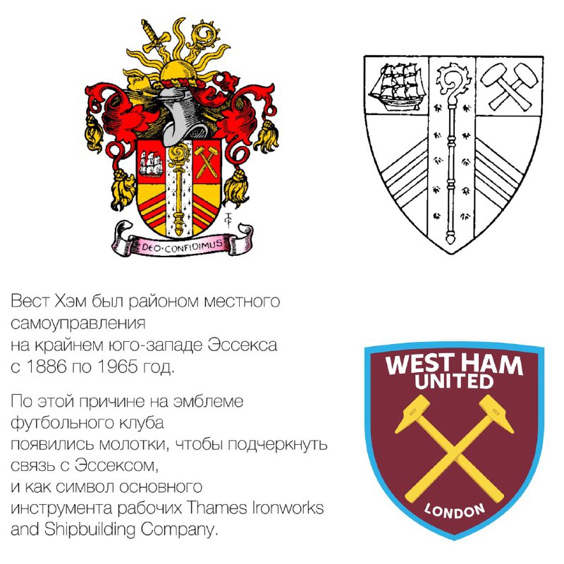 West Ham United | Вест Хэм …