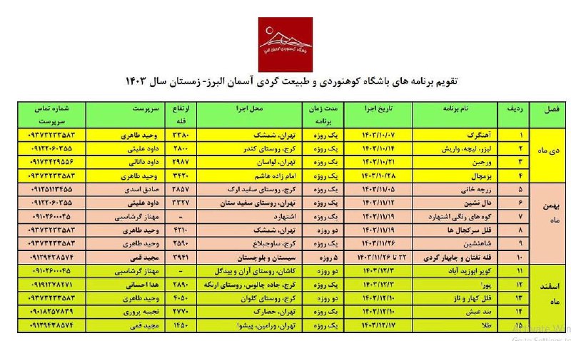 بسمه تعالی