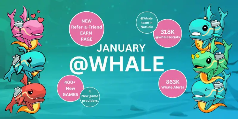 ***🐳******🚨*** **Январское обновление** [**@Whale**](https://t.me/Whale) ***🚨******🐳***