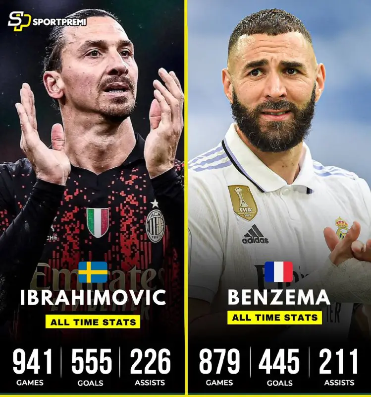 Who is the better striker?