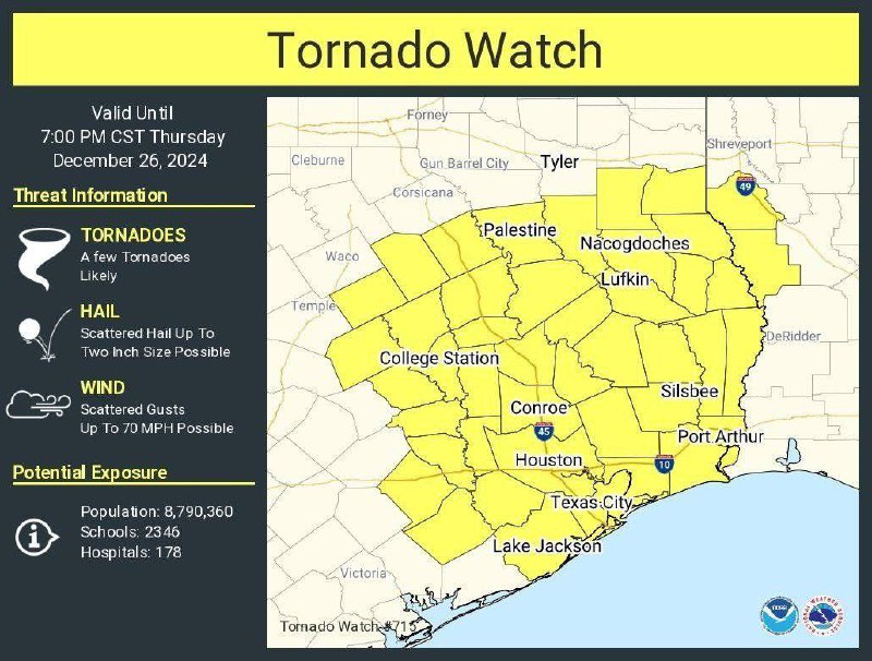 A Tornado Watch has been issued …