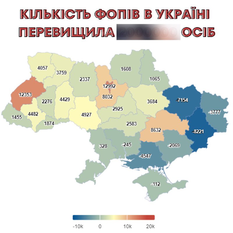 **Скільки** [ФОПів](https://t.me/+BrHT-yq__ds2NDU6) **зареєстровано в Україні*****❓***