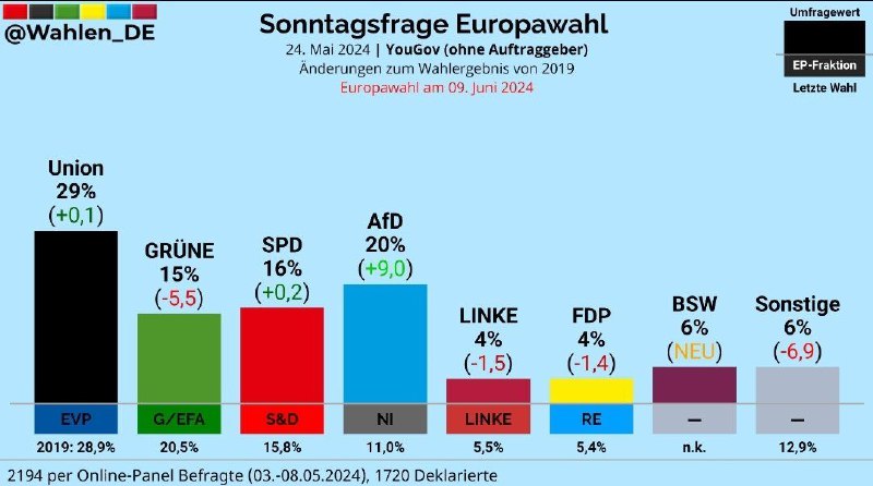 #WIDERSTAND CHANNEL